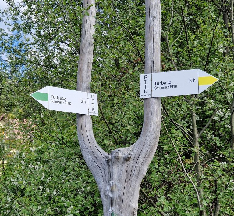 Szlak na Turbacz